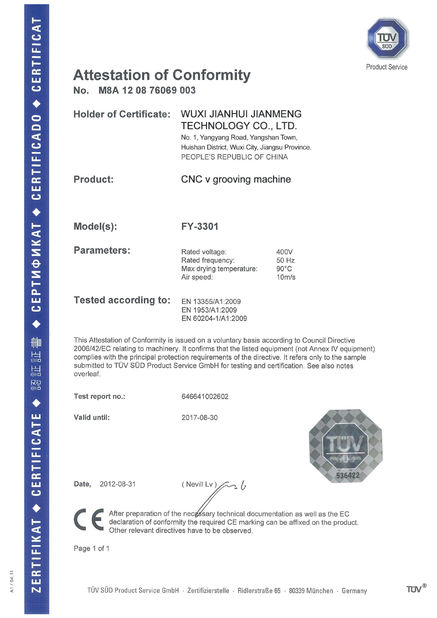 La Cina Wuxi Jianhui Jianmeng Technology Co., Ltd. Certificazioni