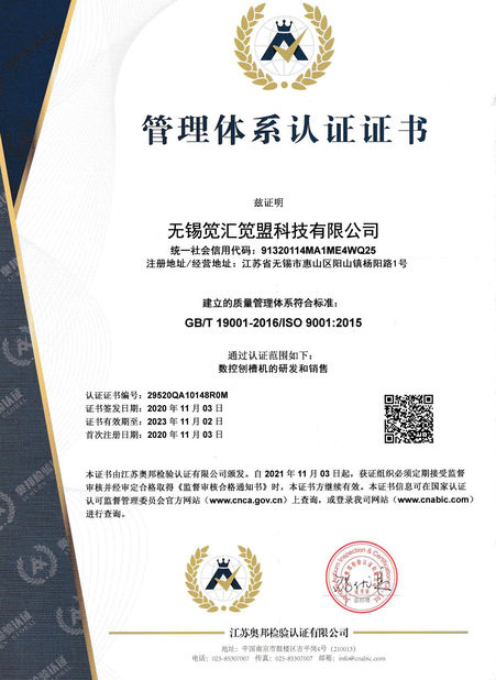 La Cina Wuxi Jianhui Jianmeng Technology Co., Ltd. Certificazioni